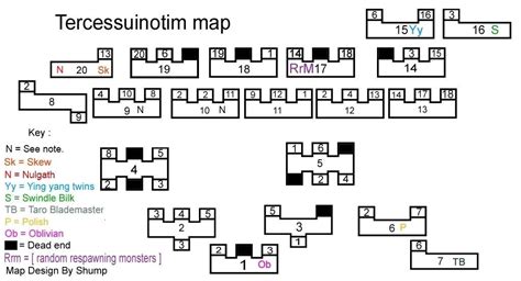 aqw tercessuinotlim map|aqw nulgath path.